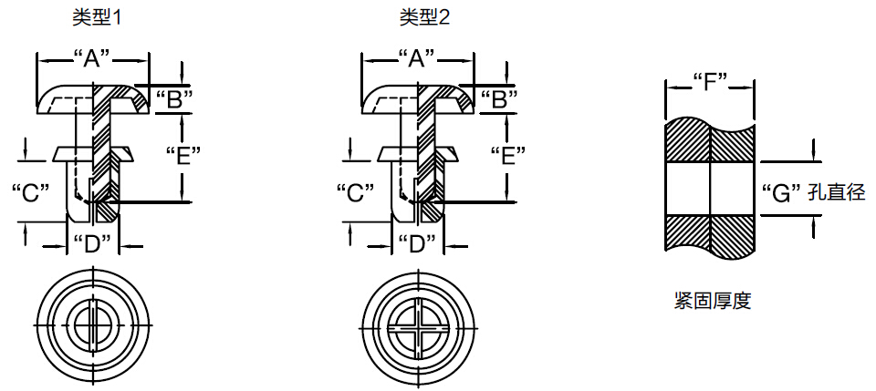旋鈕|一體化卡塊|旋鈕鋁制|開(kāi)關(guān)|按鍵|PEEK螺絲|PEI螺絲